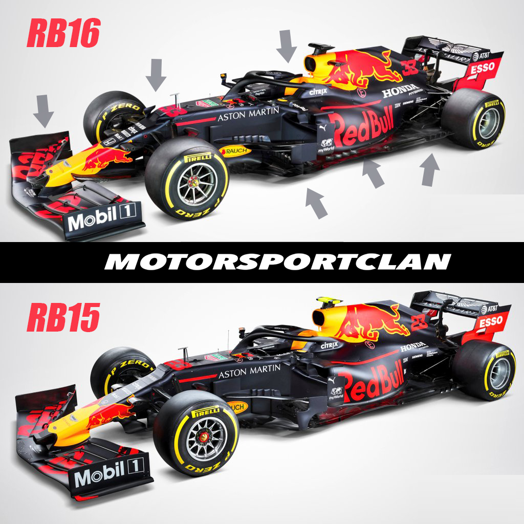 Nuova Red Bull Honda RB16, Cos'è Cambiato? Analisi Tecnica E Confronto