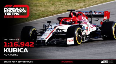 test f1 2020 tempi giorno 4 e notizie