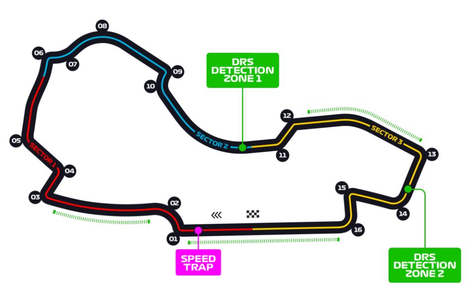 circuito f1 gp australia melbourne orari