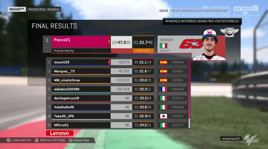 MotoGP virtual race
