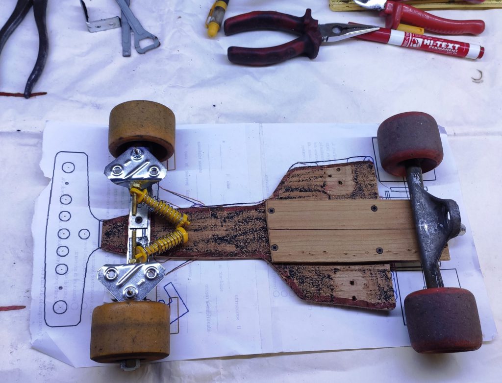 Cosa fare Quarantena Modellismo Fai da te